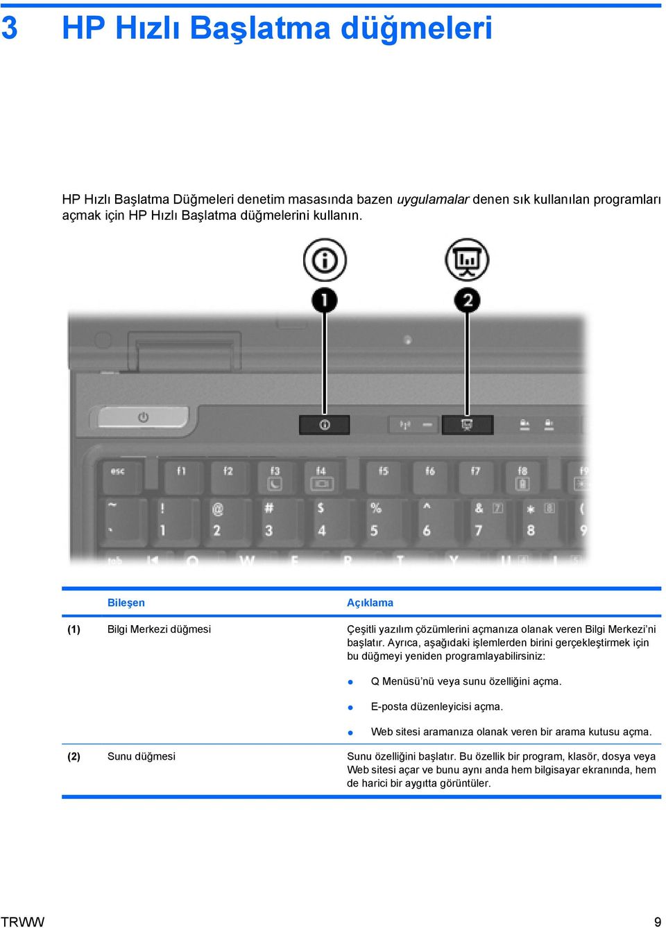 Ayrıca, aşağıdaki işlemlerden birini gerçekleştirmek için bu düğmeyi yeniden programlayabilirsiniz: Q Menüsü nü veya sunu özelliğini açma. E-posta düzenleyicisi açma.