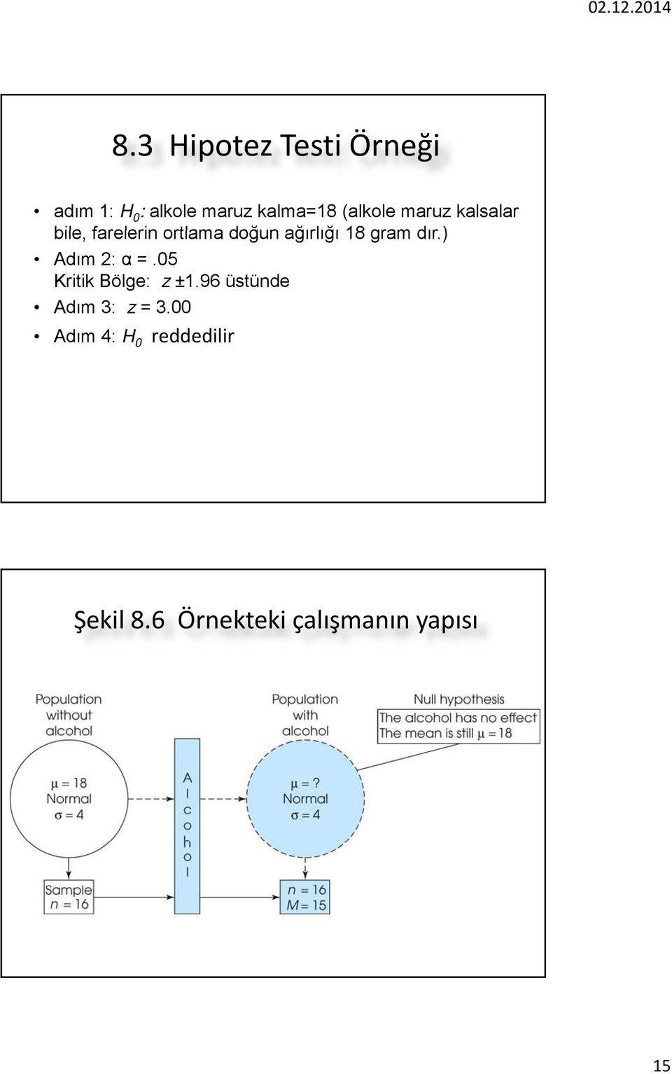 gram dır.) Adım 2: α =.05 Kritik Bölge: z ±1.