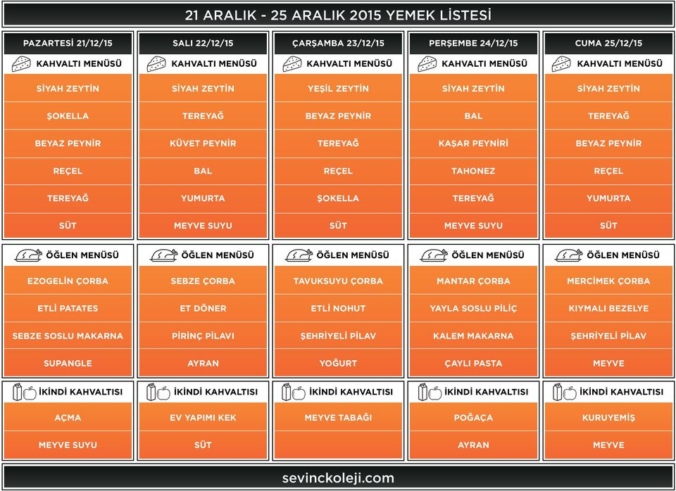 TAVUKSUYU ÇORBA ETLİ PATATES ET DÖNER ETLİ NOHUT YAYLA SOSLU PİLİÇ