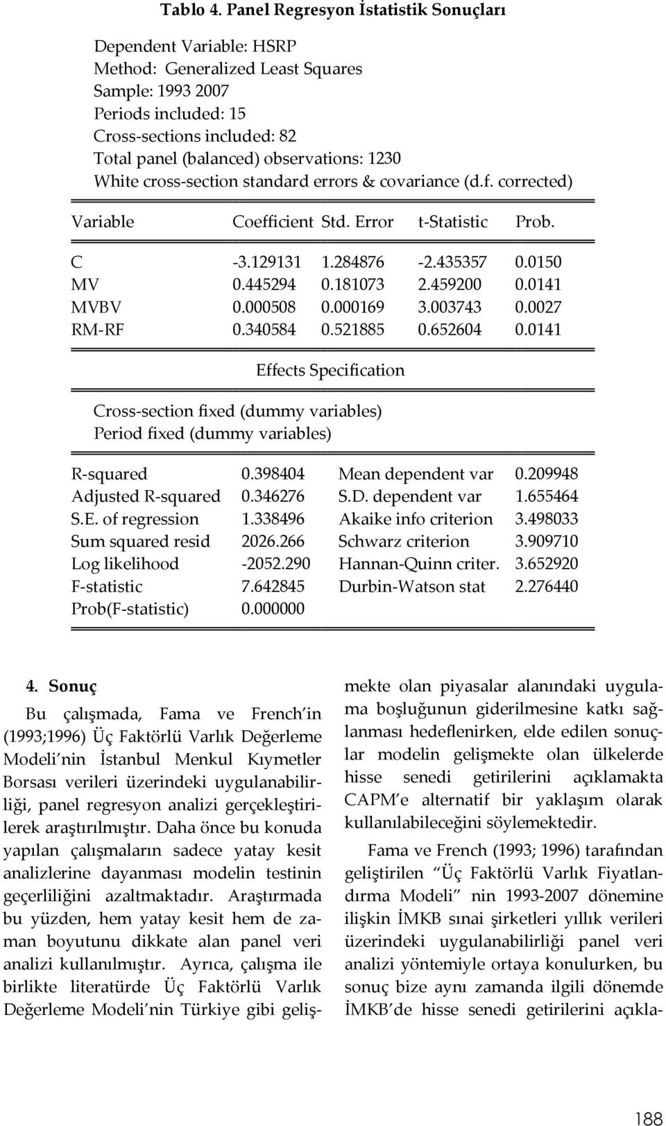 1230 White cross-section standard errors & covariance (d.f. corrected) Variable Coefficient Std. Error t-statistic Prob. C -3.129131 1.284876-2.435357 0.0150 MV 0.445294 0.181073 2.459200 0.