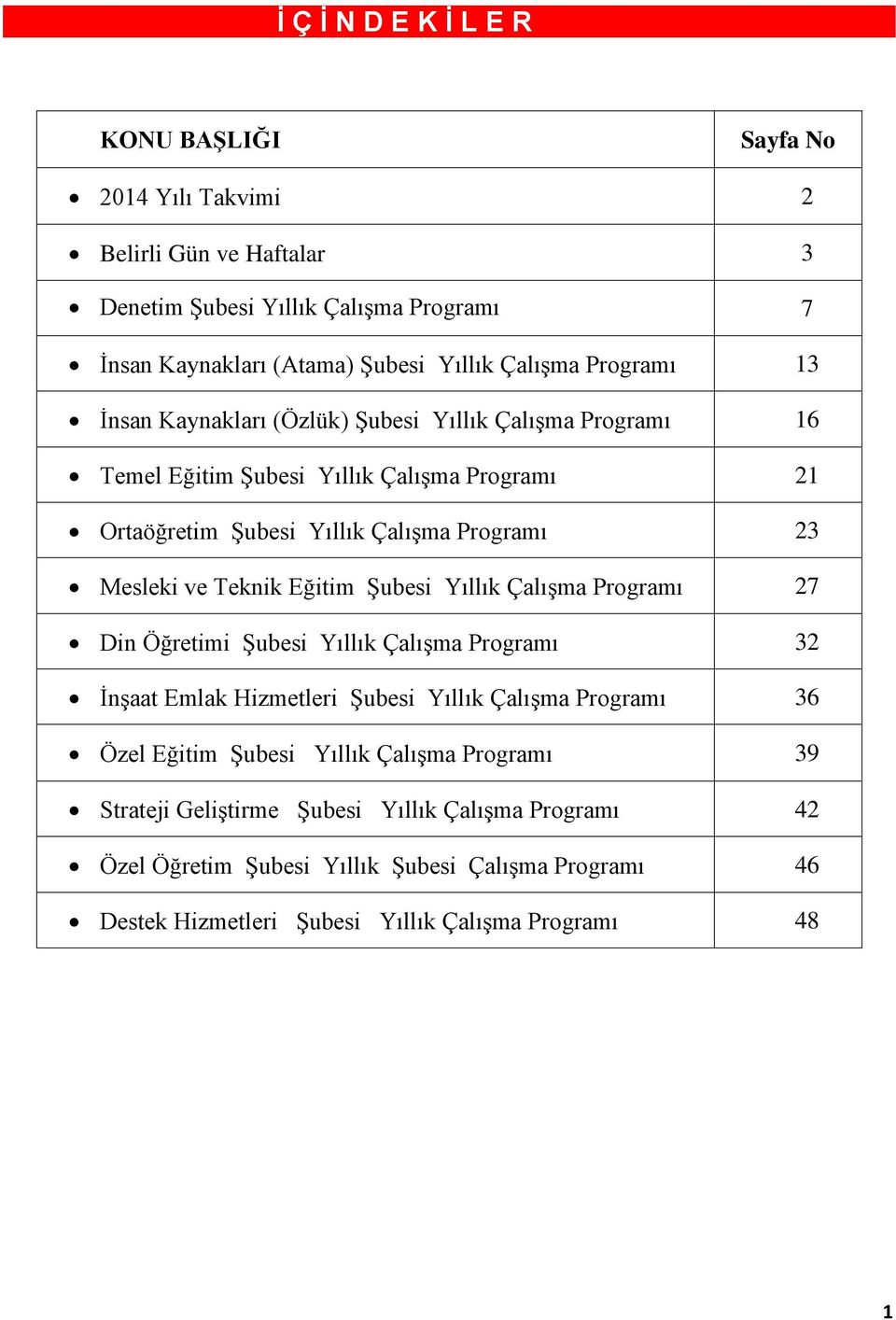 Teknik Eğitim Şubesi Yıllık Çalışma Programı 27 Din Öğretimi Şubesi Yıllık Çalışma Programı 32 İnşaat Emlak Hizmetleri Şubesi Yıllık Çalışma Programı 36 Özel Eğitim Şubesi Yıllık