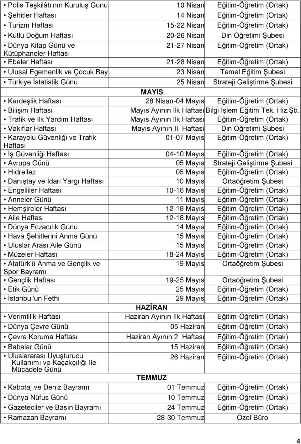 Şubesi Türkiye İstatistik Günü 25 Nisan Strateji Geliştirme Şubesi MAYIS Kardeşlik Haftası 28 Nisan-04 Mayıs Eğitim-Öğretim (Ortak) Bilişim Haftası Mayıs Ayının İlk Haftası Bilgi İşlem Eğitim Tek.