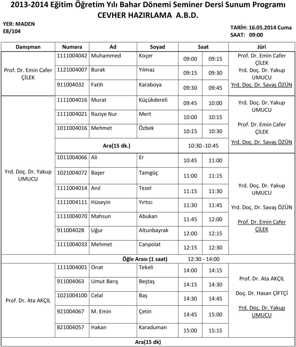 09:30 09:30 09:45 Ara(15 dk.) 10:30-10:45 09:45 10:00 10:00 10:15 10:15 10:30 Prof. Dr.