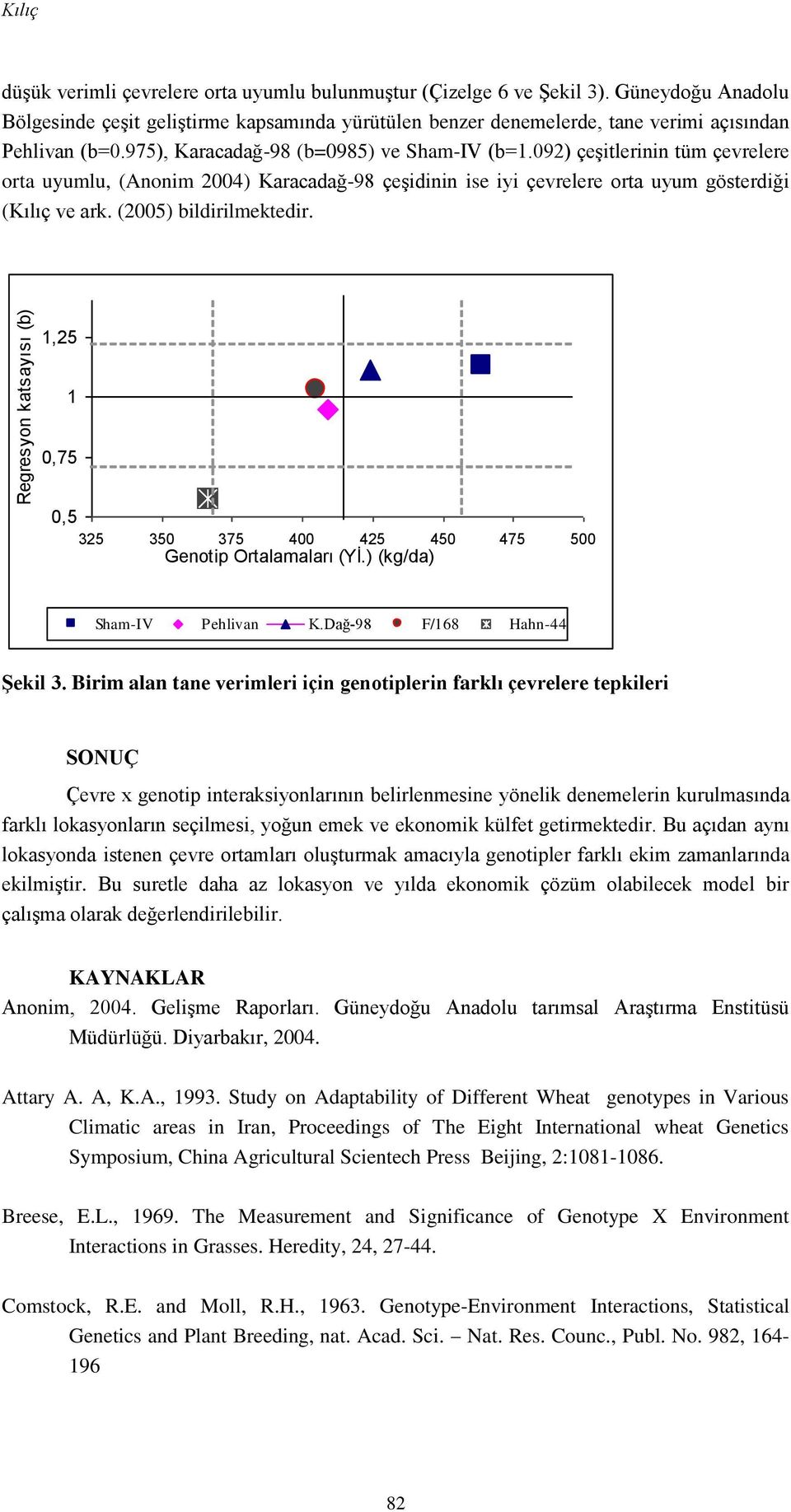 092) çeşitlerinin tüm çevrelere orta uyumlu, (Anonim 2004) Karacadağ-98 çeşidinin ise iyi çevrelere orta uyum gösterdiği (Kılıç ve ark. (2005) bildirilmektedir.