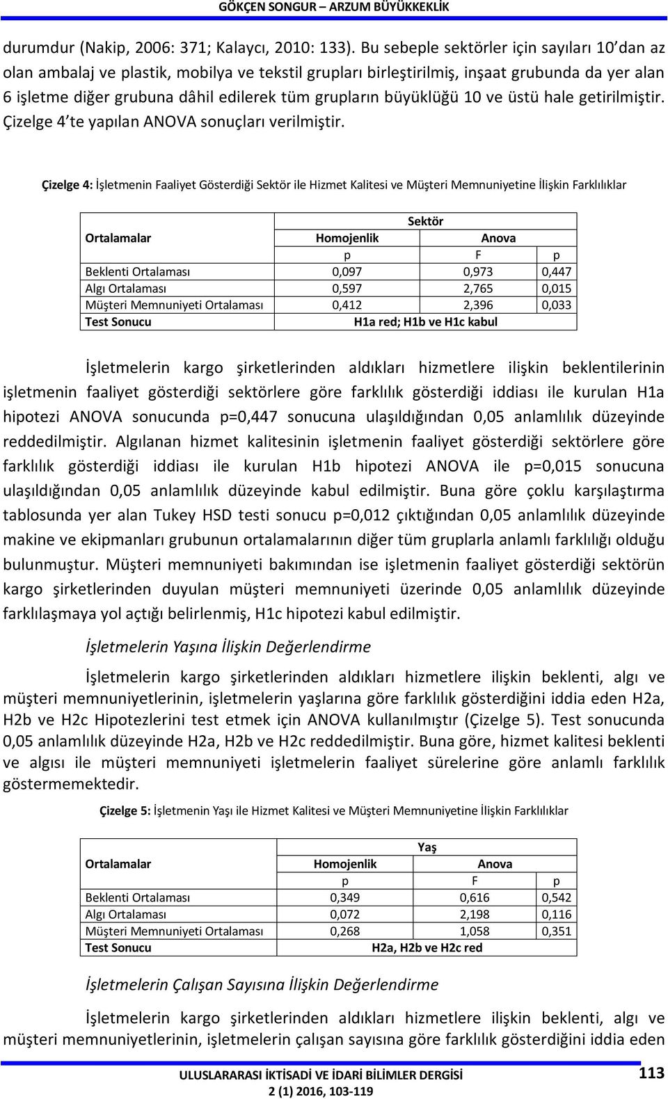 büyüklüğü 10 ve üstü hale getirilmiştir. Çizelge 4 te yapılan ANOVA sonuçları verilmiştir.