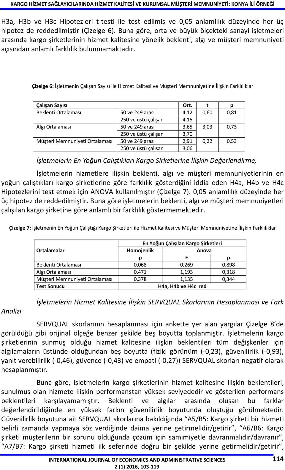 Buna göre, orta ve büyük ölçekteki sanayi işletmeleri arasında kargo şirketlerinin hizmet kalitesine yönelik beklenti, algı ve müşteri memnuniyeti açısından anlamlı farklılık bulunmamaktadır.