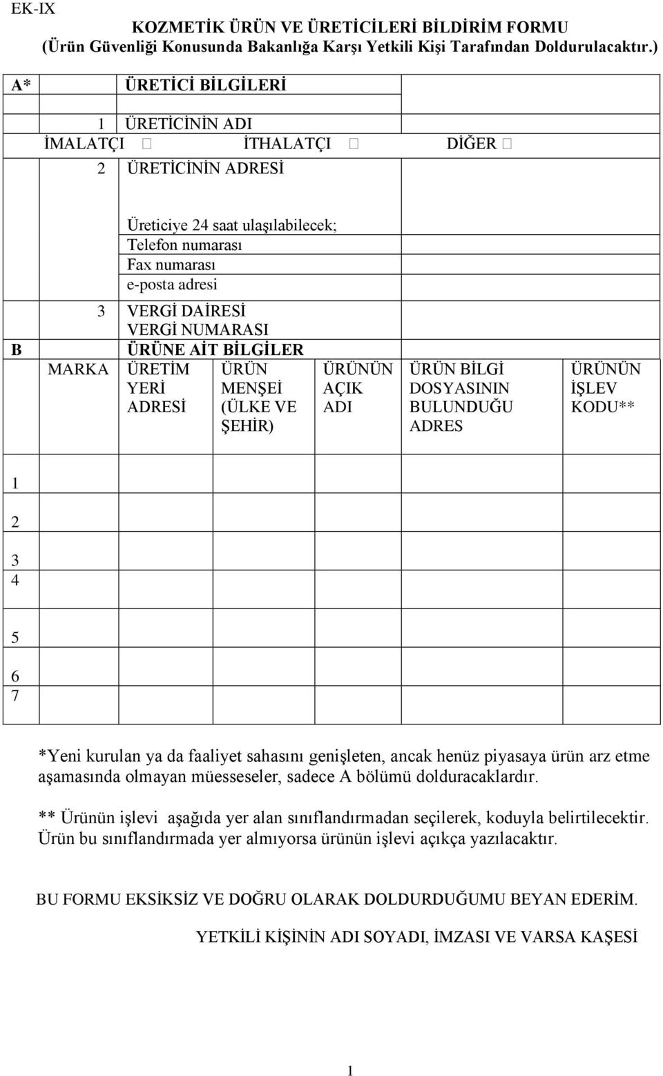 ÜRÜNE AİT BİLGİLER MARKA ÜRETİM ÜRÜN YERİ MENŞEİ ADRESİ (ÜLKE VE ŞEHİR) ÜRÜNÜN AÇIK ADI ÜRÜN BİLGİ DOSYASININ BULUNDUĞU ADRES ÜRÜNÜN İŞLEV KODU** 1 2 3 4 5 6 7 *Yeni kurulan ya da faaliyet sahasını