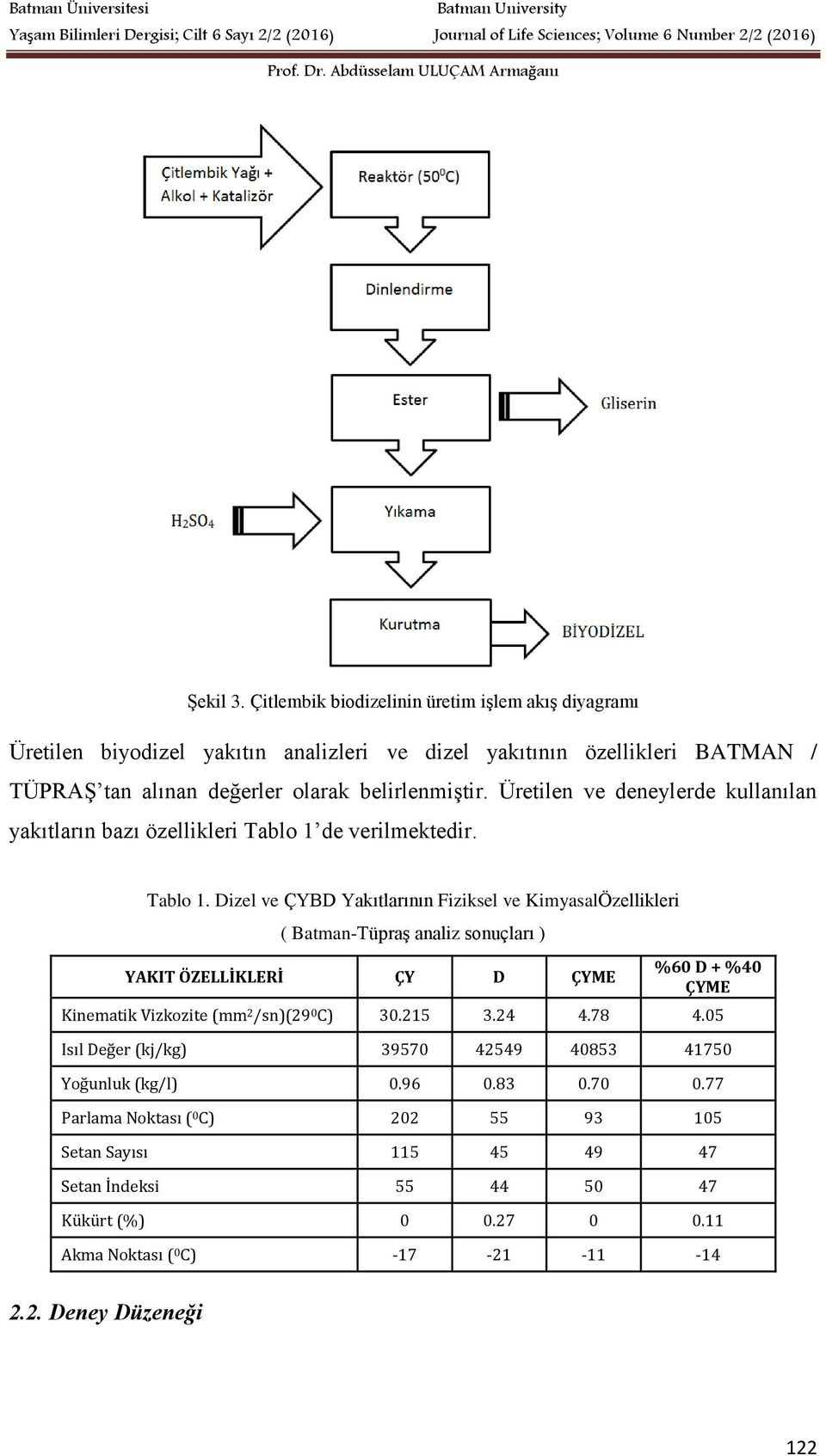 Üretilen ve deneylerde kullanılan yakıtların bazı özellikleri Tablo 1 