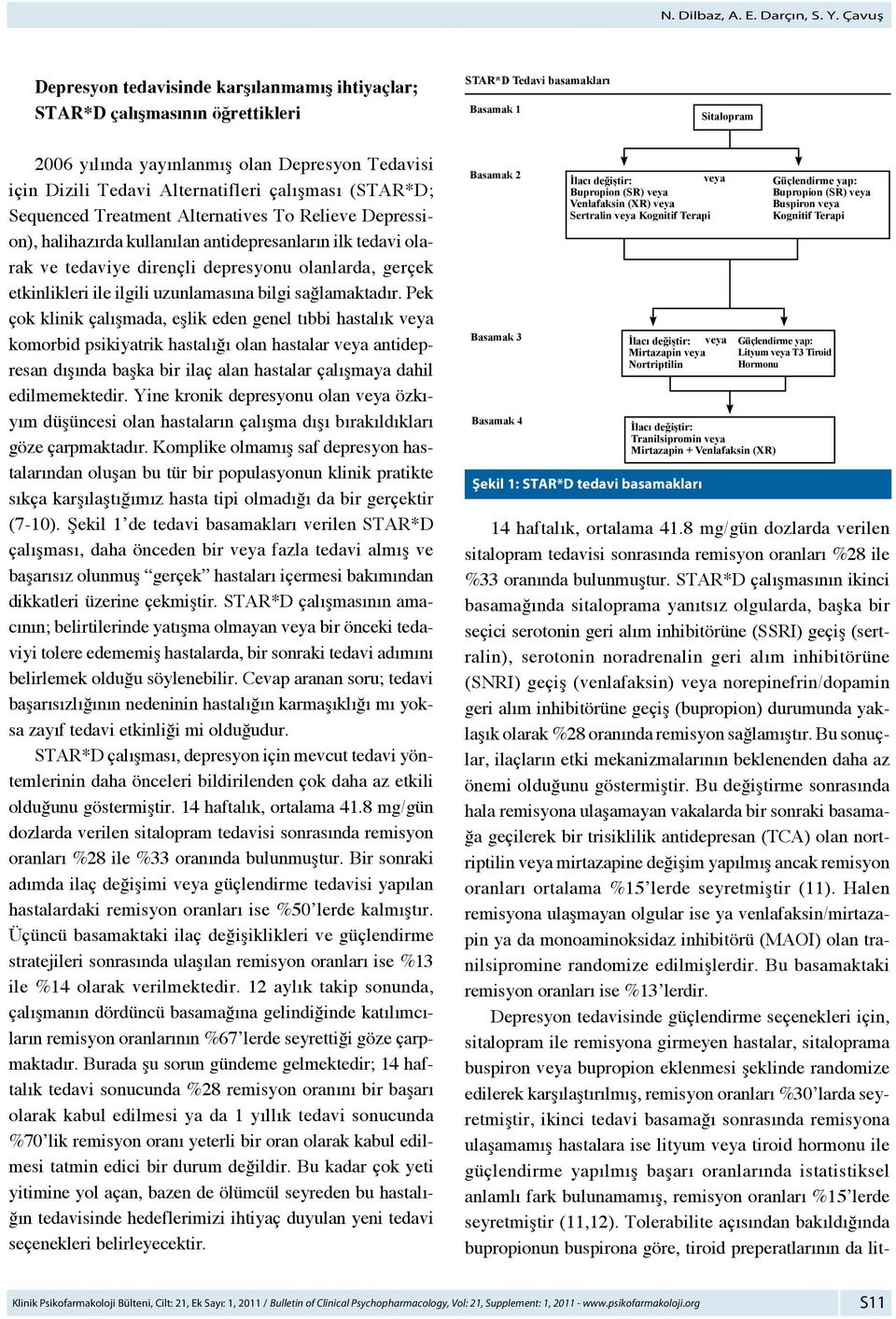 Tedavi Alternatifleri çalışması (STAR*D; Sequenced Treatment Alternatives To Relieve Depression), halihazırda kullanılan antidepresanların ilk tedavi olarak ve tedaviye dirençli depresyonu olanlarda,