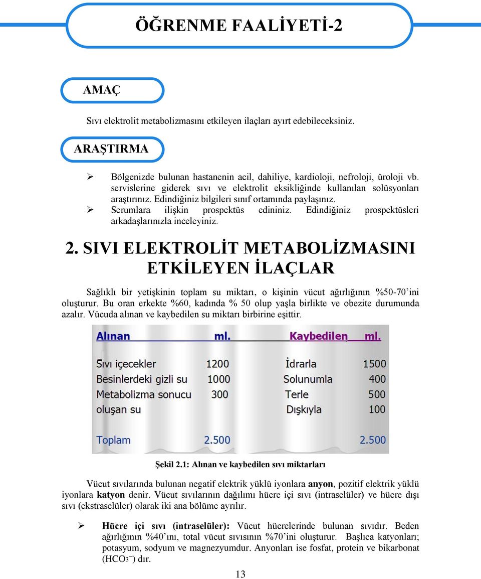 Edindiğiniz bilgileri sınıf ortamında paylaşınız. Serumlara ilişkin prospektüs edininiz. Edindiğiniz prospektüsleri arkadaşlarınızla inceleyiniz. 2.