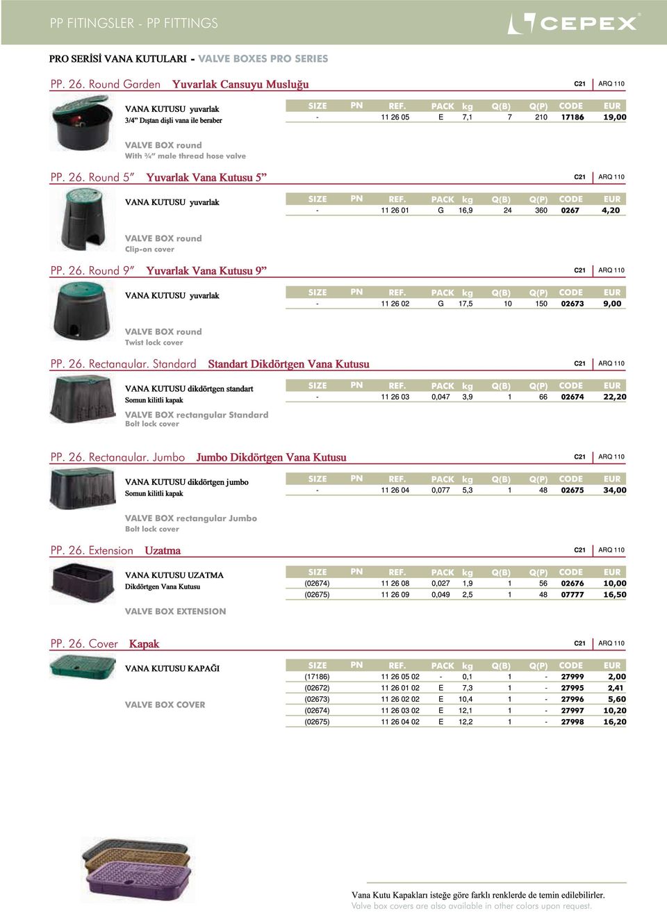 Evacuación PE100 Spare parts PP