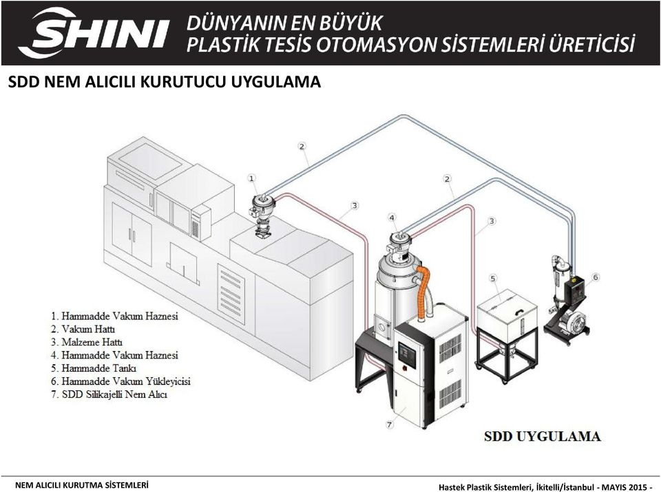 KURUTUCU