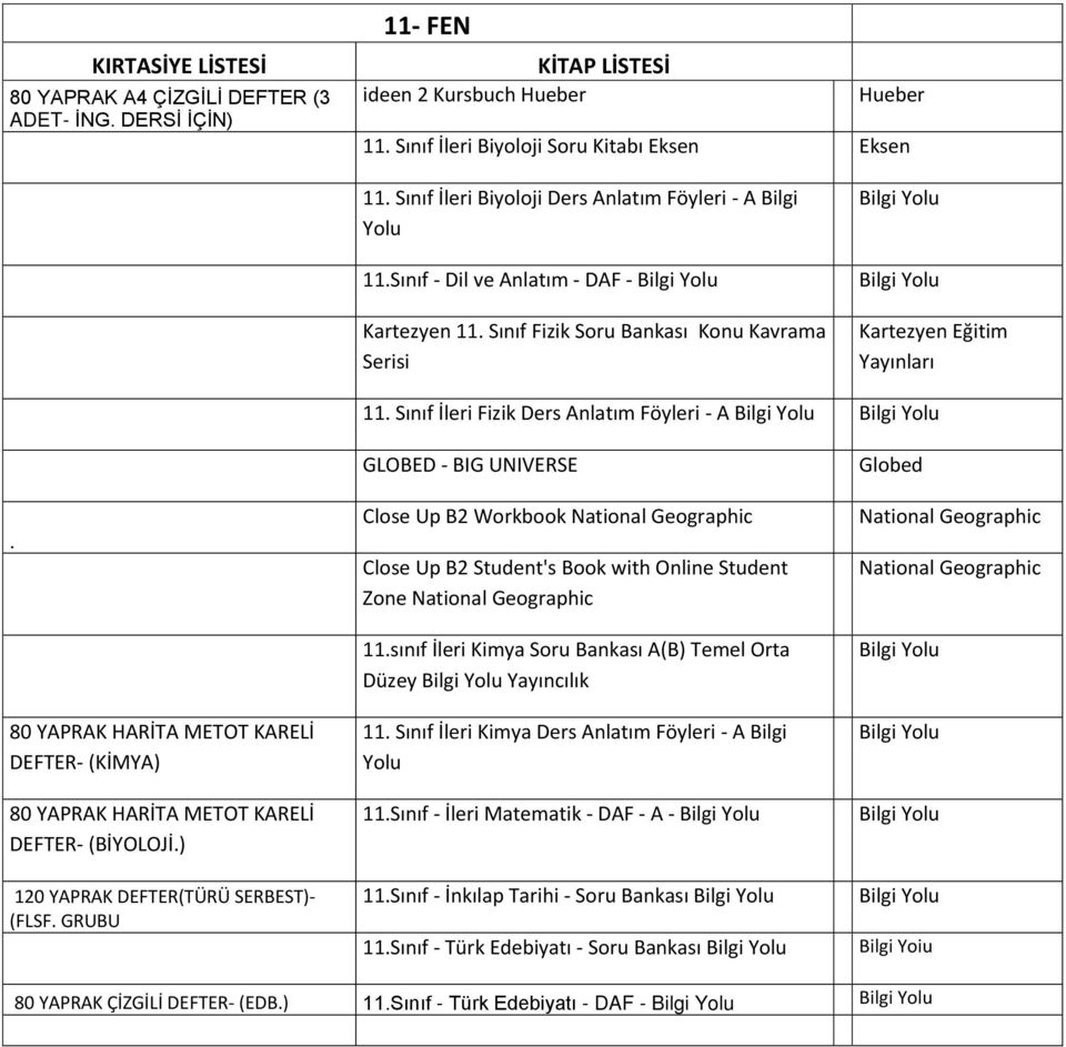 Sınıf İleri Fizik Ders Anlatım Föyleri - A. DEFTER- (KİMYA) DEFTER- (BİYOLOJİ.) 120 YAPRAK DEFTER(TÜRÜ SERBEST)- (FLSF.