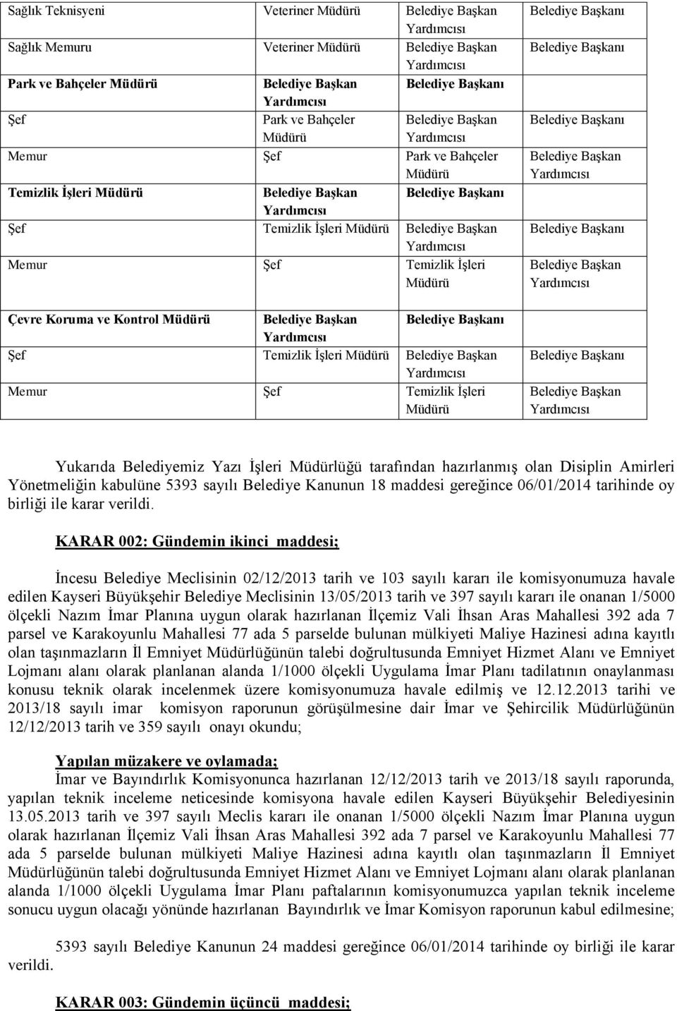 gereğince 06/01/2014 tarihinde oy birliği ile karar KARAR 002: Gündemin ikinci maddesi; İncesu Belediye Meclisinin 02/12/2013 tarih ve 103 sayılı kararı ile komisyonumuza havale edilen Kayseri