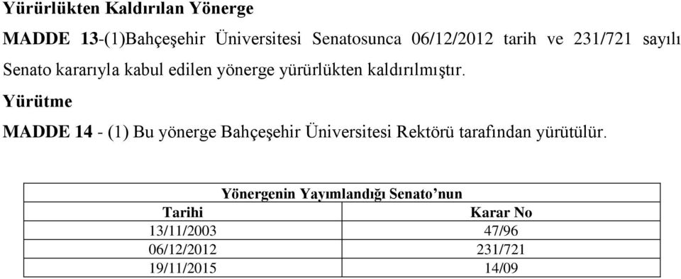 Yürütme MADDE 14 - (1) Bu yönerge Bahçeşehir Üniversitesi Rektörü tarafından yürütülür.