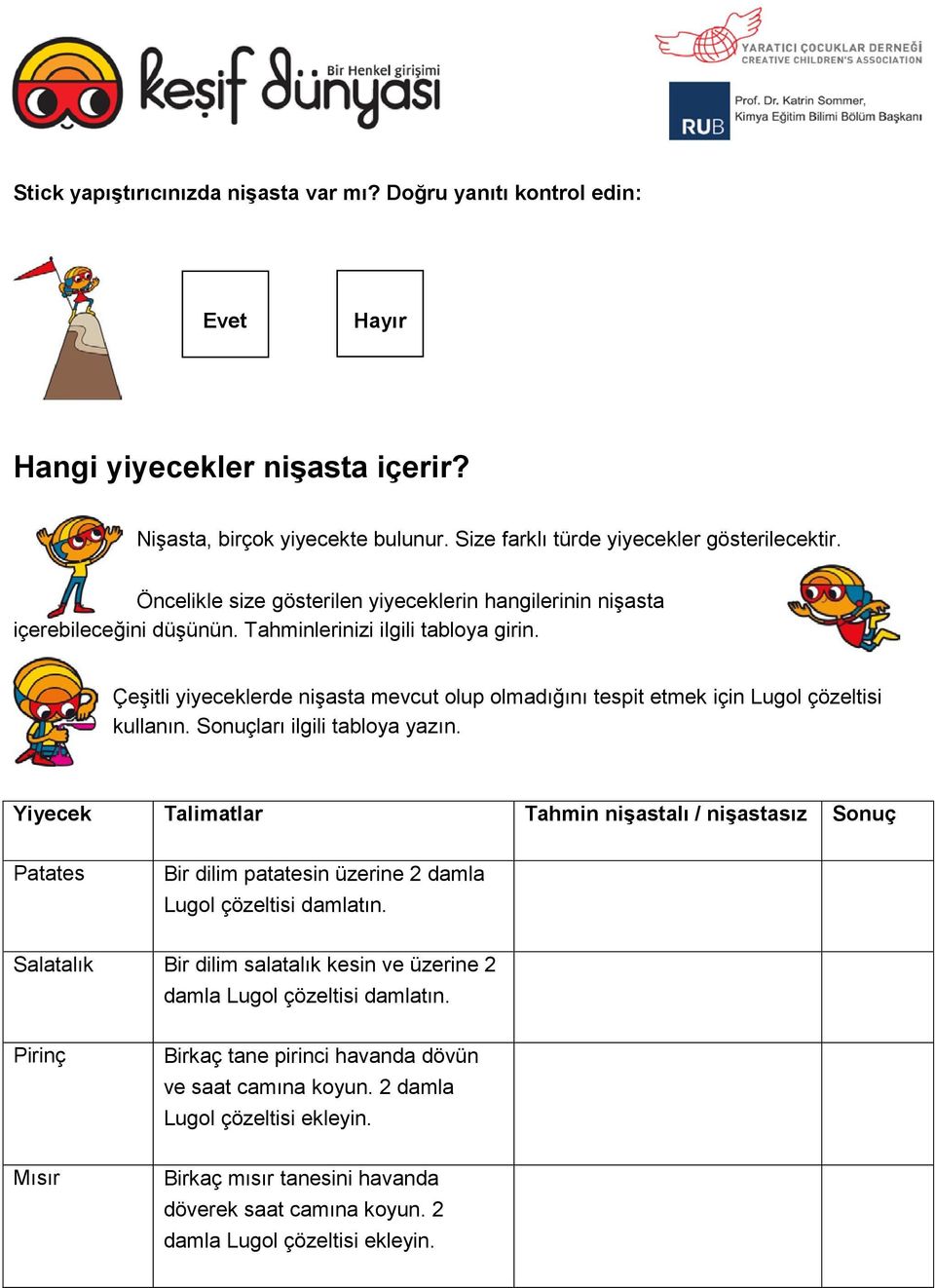 Çeşitli yiyeceklerde nişasta mevcut olup olmadığını tespit etmek için Lugol çözeltisi kullanın. Sonuçları ilgili tabloya yazın.