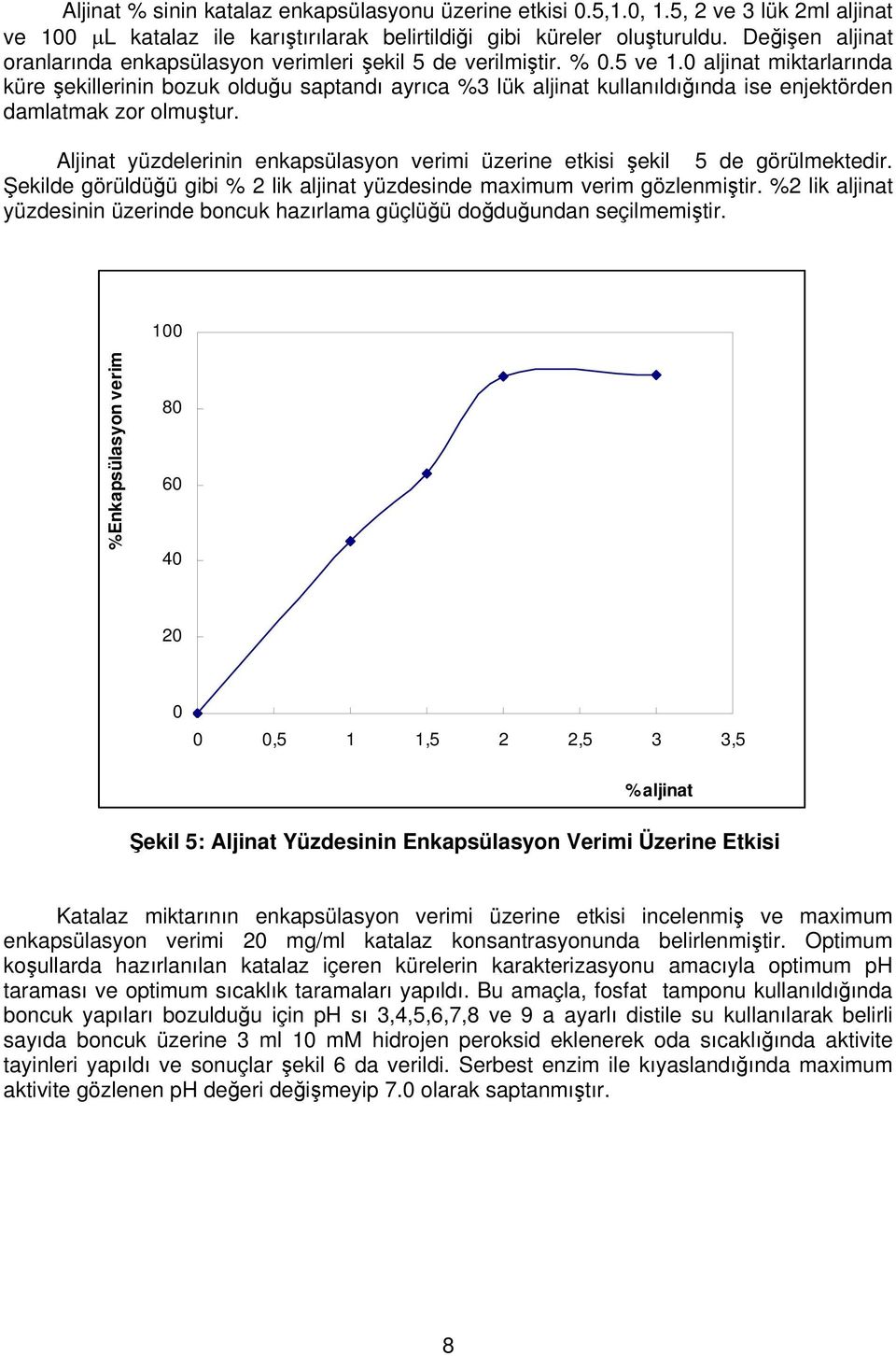 0 aljinat miktarlarında küre şekillerinin bozuk olduğu saptandı ayrıca %3 lük aljinat kullanıldığında ise enjektörden damlatmak zor olmuştur.