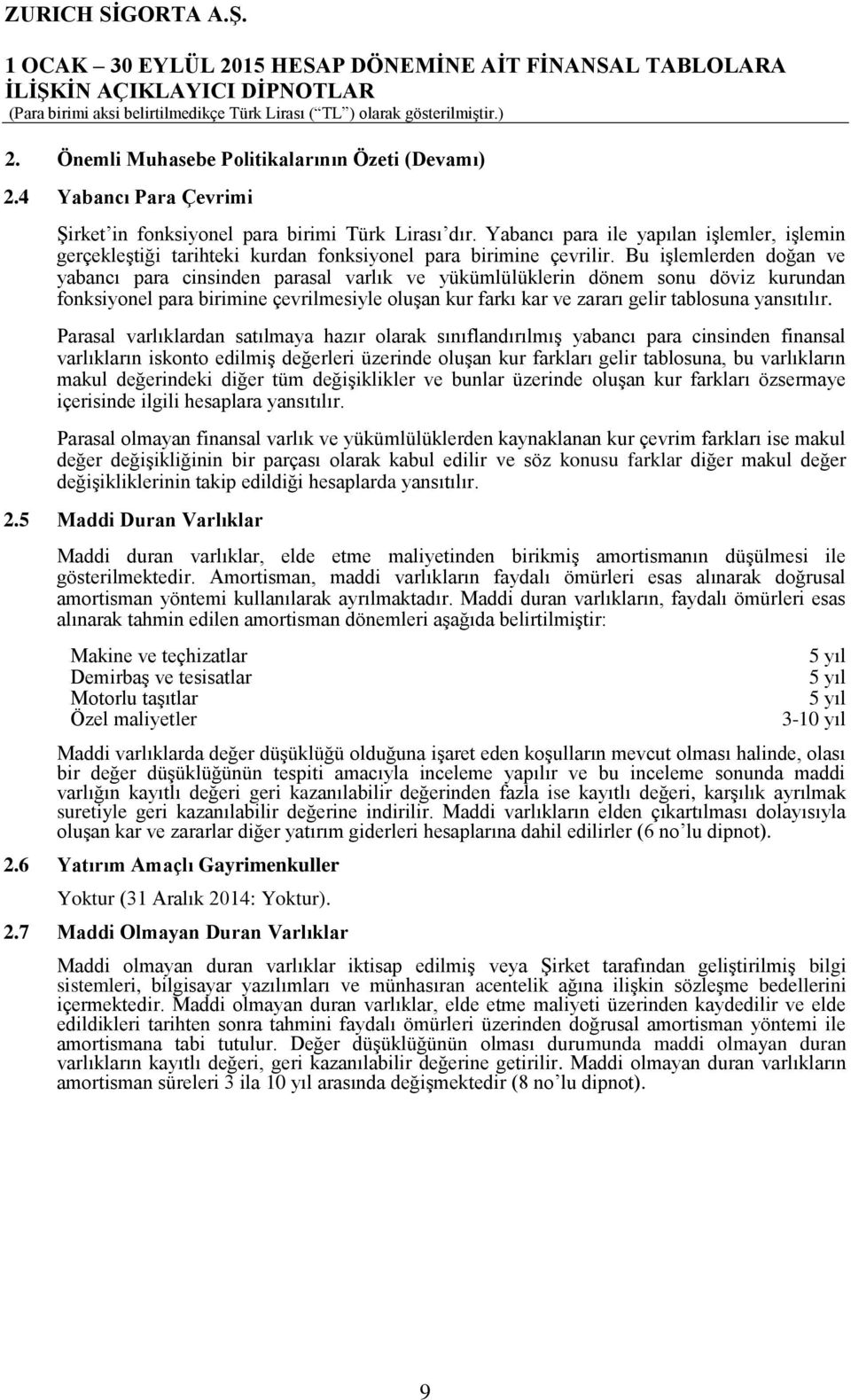 Bu işlemlerden doğan ve yabancı para cinsinden parasal varlık ve yükümlülüklerin dönem sonu döviz kurundan fonksiyonel para birimine çevrilmesiyle oluşan kur farkı kar ve zararı gelir tablosuna