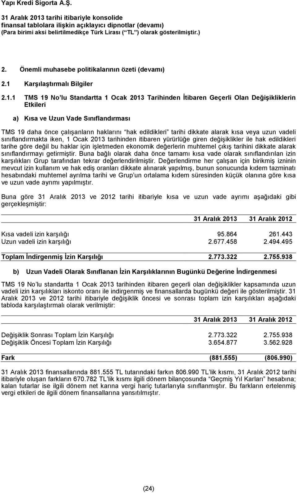 1 TMS 19 No lu Standartta 1 Ocak 2013 Tarihinden İtibaren Geçerli Olan Değişikliklerin Etkileri a) Kısa ve Uzun Vade Sınıflandırması TMS 19 daha önce çalışanların haklarını hak edildikleri tarihi