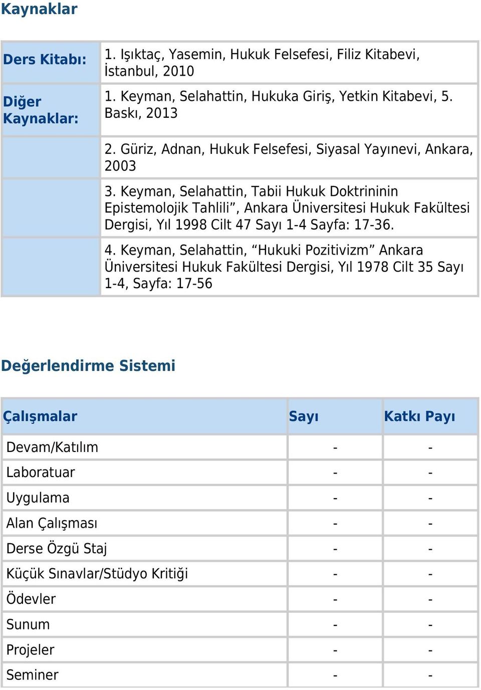 Keyman, Selahattin, Tabii Hukuk Doktrininin Epistemolojik Tahlili, Ankara Üniversitesi Hukuk Fakültesi Dergisi, Yıl 1998 Cilt 47