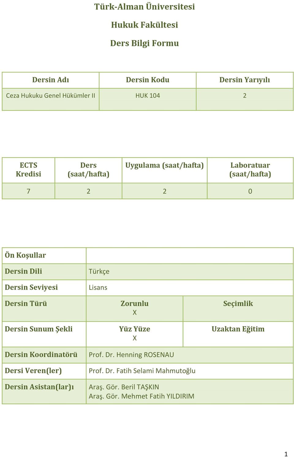 Türkçe Lisans Dersin Türü Dersin Sunum Şekli Dersin Koordinatörü Dersi Veren(ler) Dersin Asistan(lar)ı Zorunlu Yüz Yüze Prof. Dr.