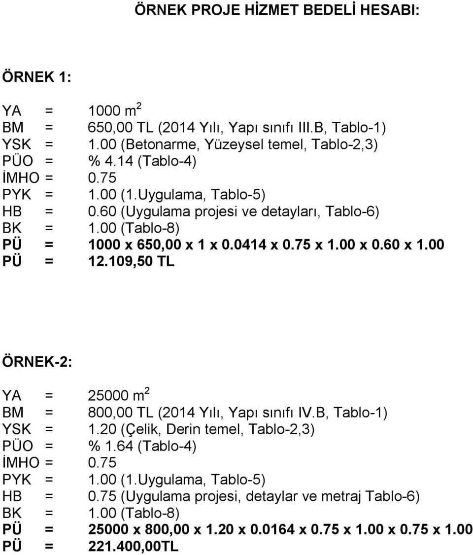 60 x 1.00 PÜ = 12.109,50 TL ÖRNEK-2: YA = 25000 m 2 BM = 800,00 TL (2014 Yılı, Yapı sınıfı IV.B, Tablo-1) YSK = 1.20 (Çelik, Derin temel, Tablo-2,3) PÜO = % 1.64 (Tablo-4) İMHO = 0.