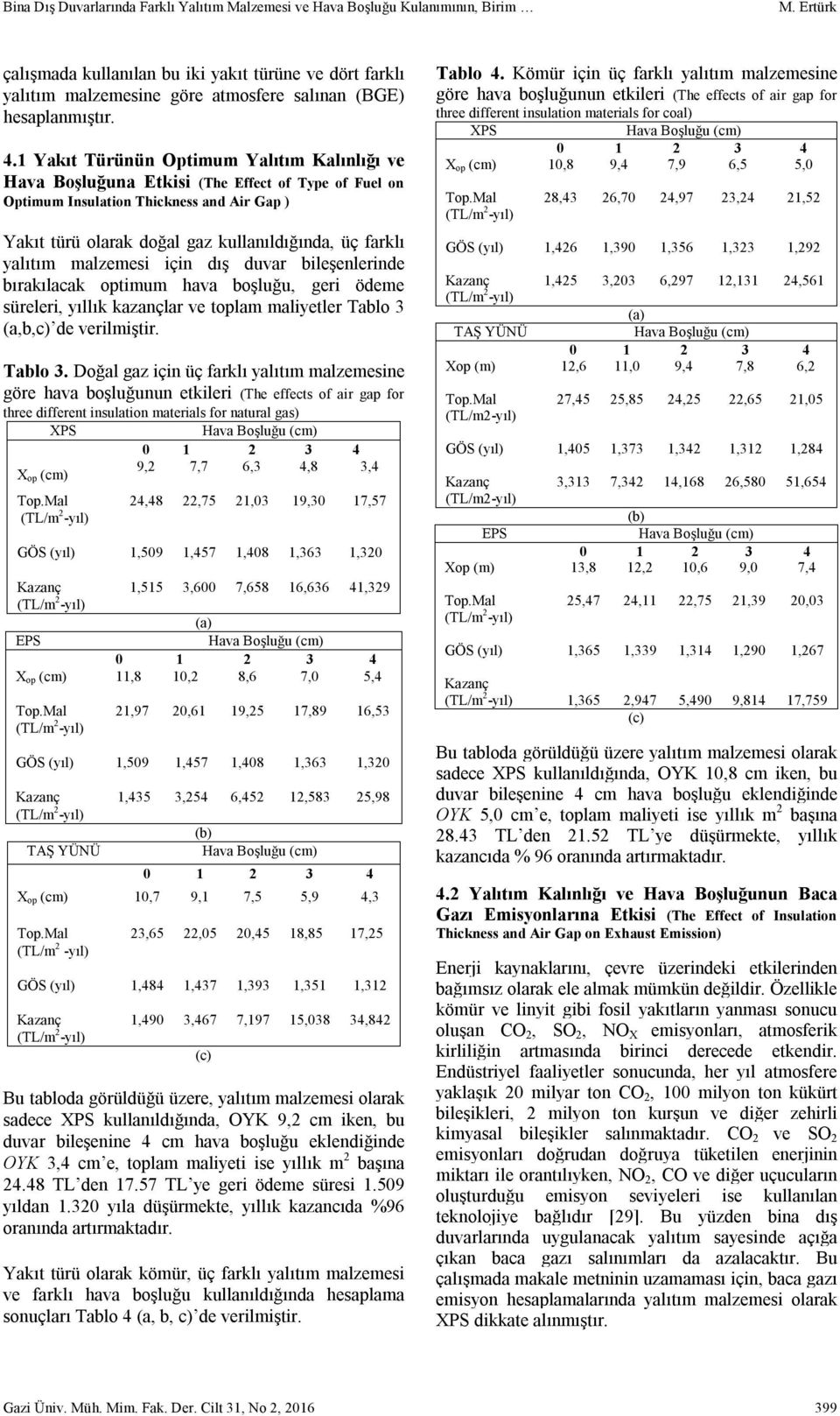 1 Yakıt Türünün Optimum Yalıtım Kalınlığı ve Hava Boşluğuna Etkisi (The Effect of Type of Fuel on Optimum Insulation Thickness and Air Gap ) Yakıt türü olarak doğal gaz kullanıldığında, üç farklı