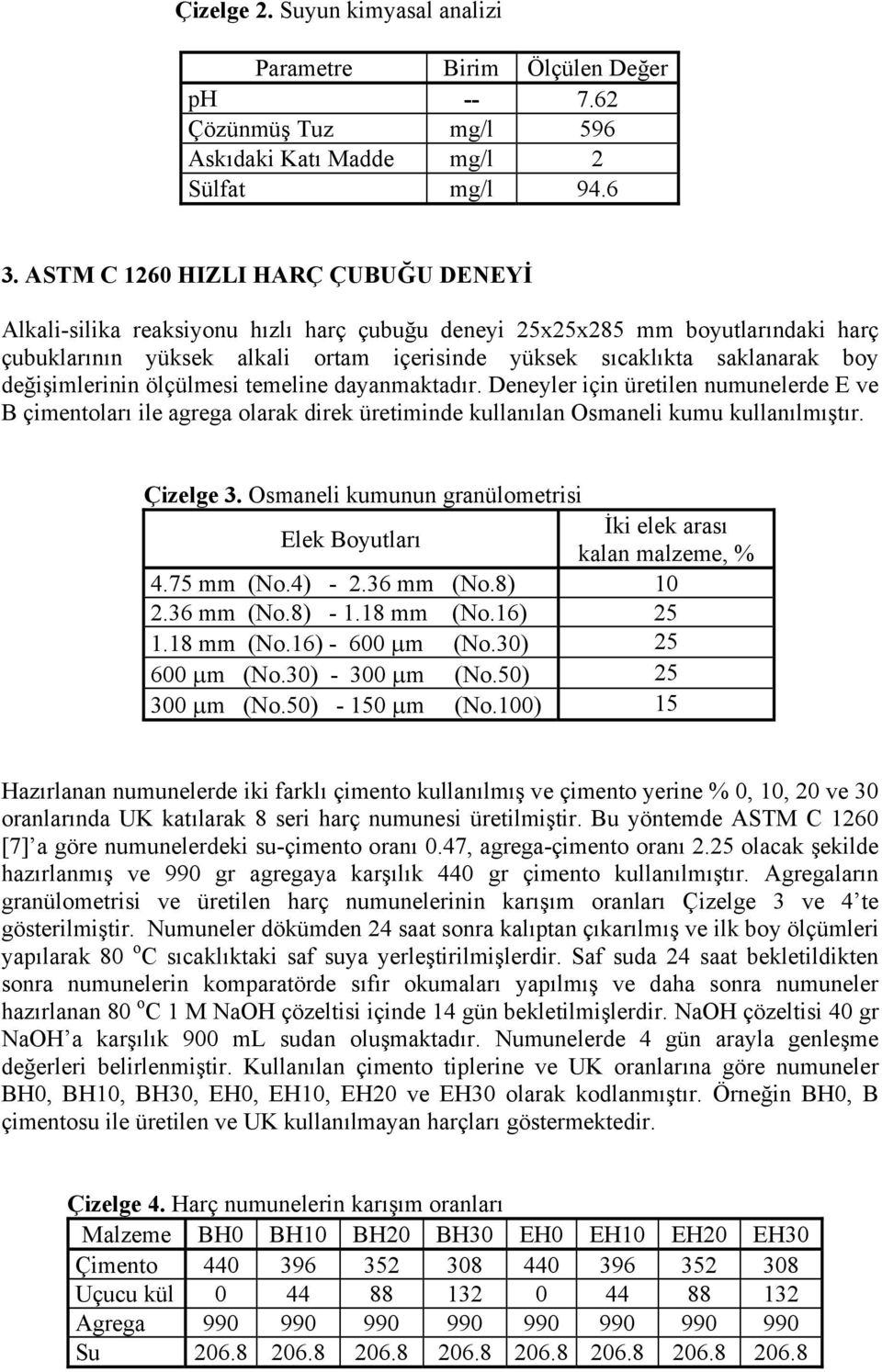 değişimlerinin ölçülmesi temeline dayanmaktadır. Deneyler için üretilen numunelerde E ve B çimentoları ile agrega olarak direk üretiminde kullanılan Osmaneli kumu kullanılmıştır. Çizelge 3.