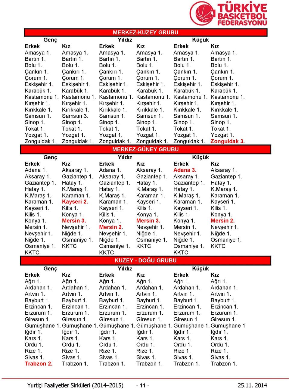 Karabük 1. Karabük 1. Karabük 1. Karabük 1. Karabük 1. Kastamonu 1. Kastamonu 1. Kastamonu 1. Kastamonu 1. Kastamonu 1. Kastamonu 1. Kırşehir 1. Kırşehir 1. Kırşehir 1. Kırşehir 1. Kırşehir 1. Kırşehir 1. Kırıkkale 1.