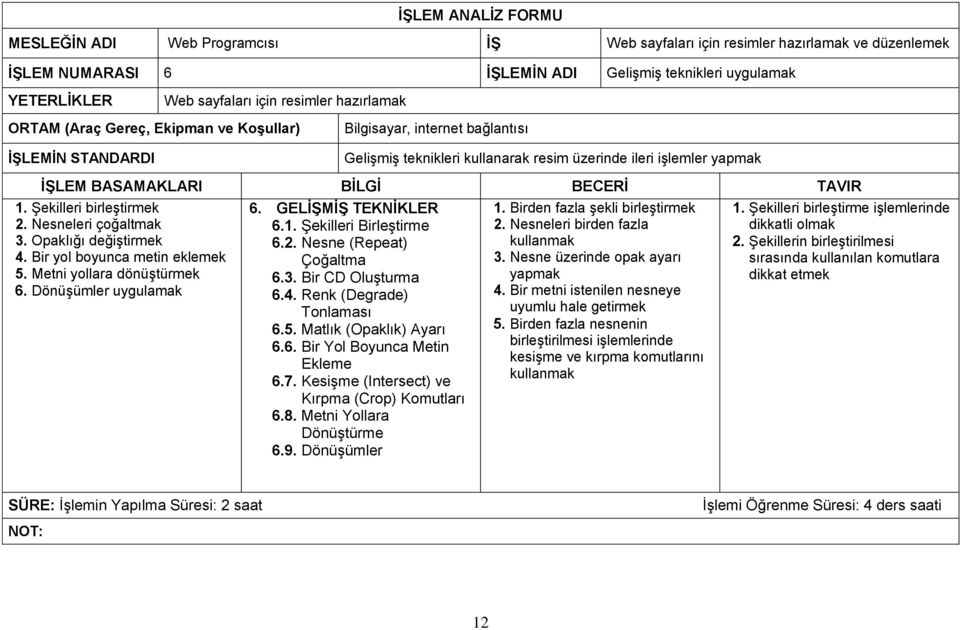 Metni yollara dönüştürmek 6. Dönüşümler uygulamak 6. GELİŞMİŞ TEKNİKLER 6.1. Şekilleri Birleştirme 6.2. Nesne (Repeat) Çoğaltma 6.3. Bir CD Oluşturma 6.4. Renk (Degrade) Tonlaması 6.5.