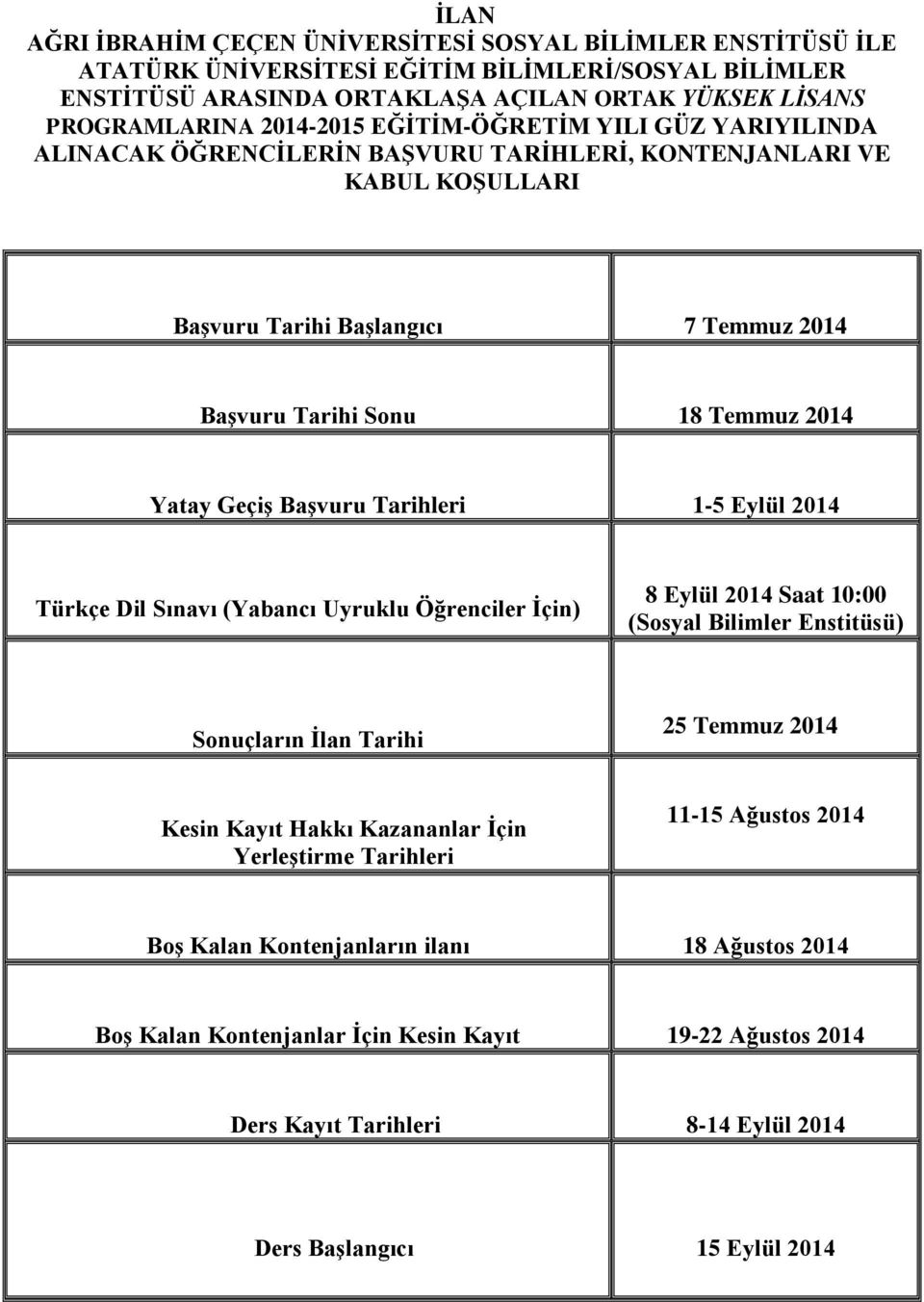 Yatay Geçiş Başvuru Tarihleri 1-5 Eylül 2014 Türkçe Dil Sınavı (Yabancı Uyruklu Öğrenciler İçin) 8 Eylül 2014 Saat 10:00 (Sosyal Bilimler Enstitüsü) Sonuçların İlan Tarihi 25 Temmuz 2014 Kesin Kayıt