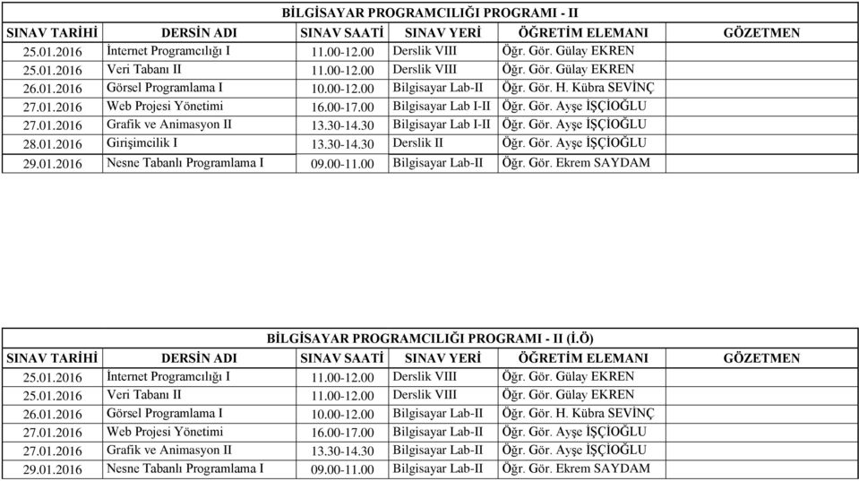 30-14.30 Bilgisayar Lab I-II Öğr. Gör. Ayşe İŞÇİOĞLU 28.01.2016 Girişimcilik I 13.30-14.30 Derslik II Öğr. Gör. Ayşe İŞÇİOĞLU 29.01.2016 Nesne Tabanlı Programlama I 09.00-11.00 Bilgisayar Lab-II Öğr.