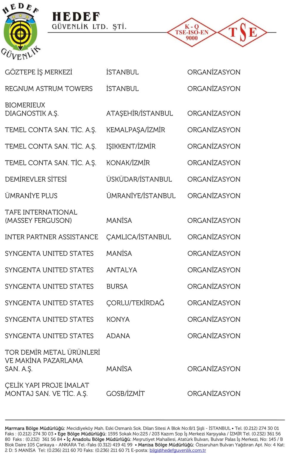 IŞIKKENT/İZMİR ORGANİZASYON TEMEL CONTA SAN.