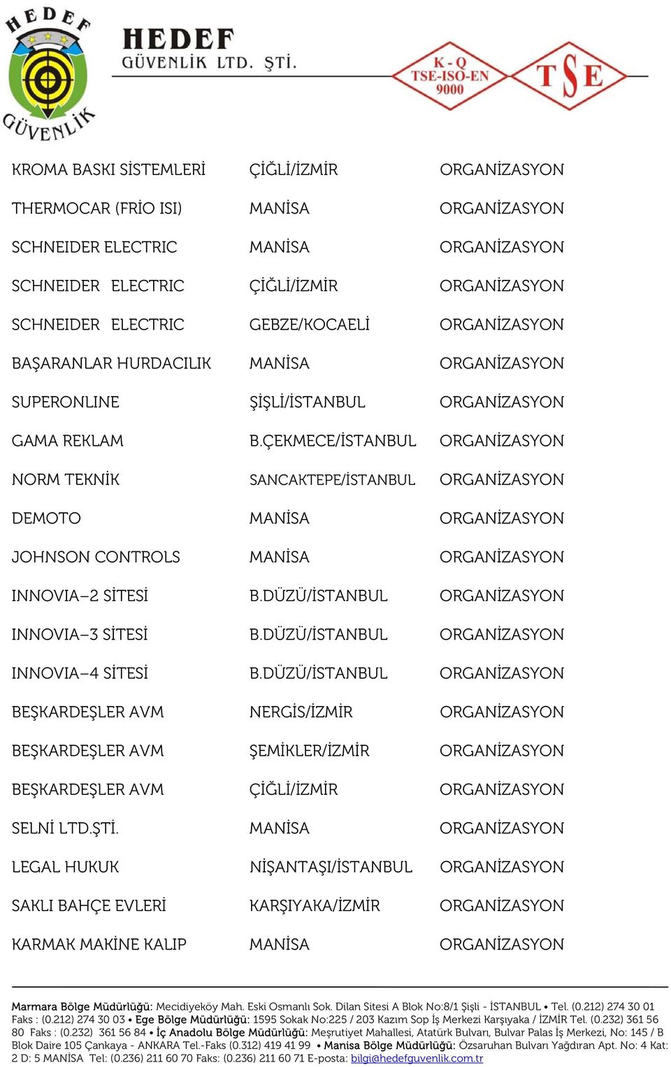 ÇEKMECE/İSTANBUL ORGANİZASYON NORM TEKNİK SANCAKTEPE/İSTANBUL ORGANİZASYON DEMOTO MANİSA ORGANİZASYON JOHNSON CONTROLS MANİSA ORGANİZASYON INNOVIA 2 SİTESİ B.