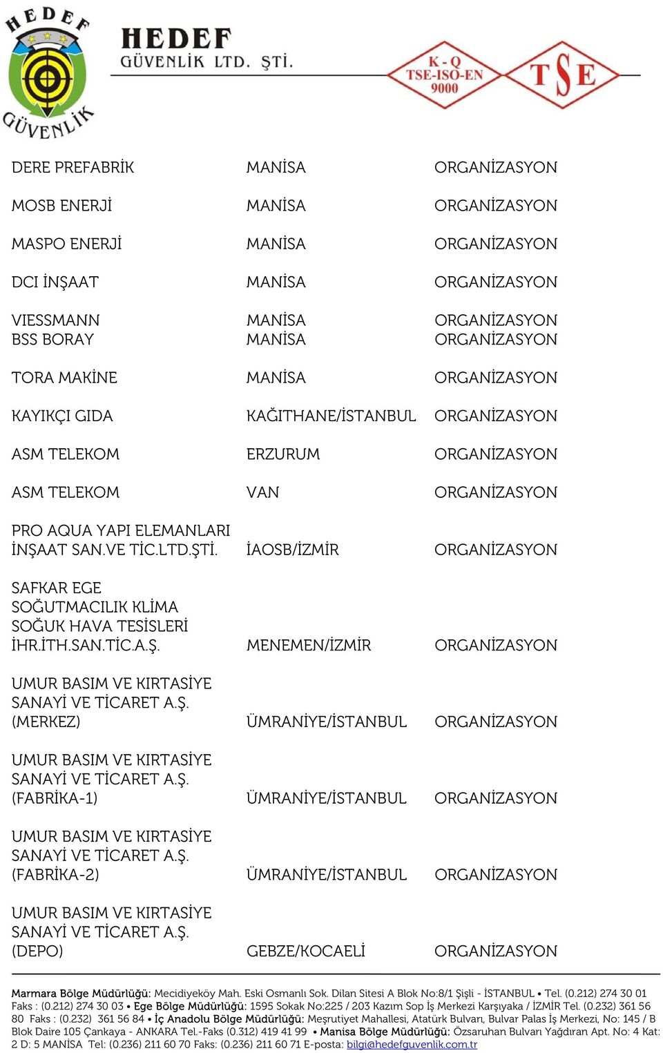 İAOSB/İZMİR ORGANİZASYON SAFKAR EGE SOĞUTMACILIK KLİMA SOĞUK HAVA TESİSLERİ İHR.İTH.SAN.TİC.A.Ş. MENEMEN/İZMİR ORGANİZASYON UMUR BASIM VE KIRTASİYE SANAYİ VE TİCARET A.Ş. (MERKEZ) ÜMRANİYE/İSTANBUL ORGANİZASYON UMUR BASIM VE KIRTASİYE SANAYİ VE TİCARET A.