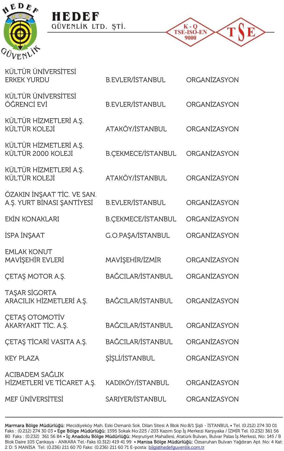 VE SAN. A.Ş. YURT BİNASI ŞANTİYESİ B.EVLER/İSTANBUL ORGANİZASYON EKİN KONAKLARI B.ÇEKMECE/İSTANBUL ORGANİZASYON İSPA İNŞAAT G.O.PAŞA/İSTANBUL ORGANİZASYON EMLAK KONUT MAVİŞEHİR EVLERİ MAVİŞEHİR/İZMİR ORGANİZASYON ÇETAŞ MOTOR A.