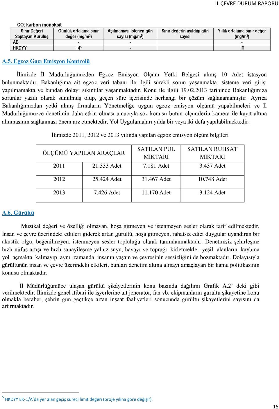 Bakanlığıma ait egzoz veri tabanı ile ilgili sürekli sorun yaşanmakta, sisteme veri girişi yapılmamakta ve bundan dolayı sıkıntılar yaşanmaktadır. Konu ile ilgili 19.02.