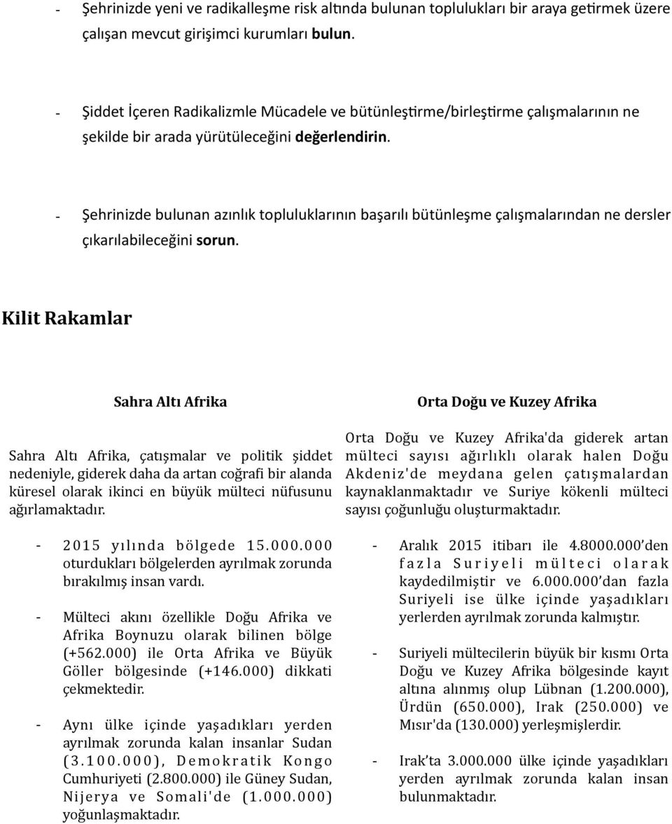 Kilit Rakamlar Sahra Altı Afrika Orta Doğu ve Kuzey Afrika Sahra Altı Afrika, çatışmalar ve politik şiddet nedeniyle, giderek daha da artan coğrati bir alanda küresel olarak ikinci en büyük mülteci