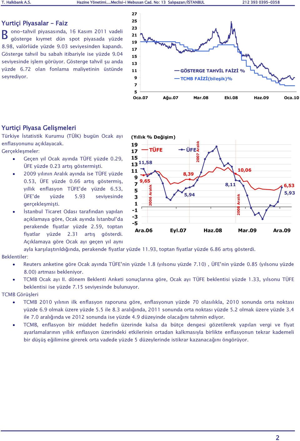 27 2 23 21 19 17 1 13 11 9 GÖSTERGE TAHVİL FAİZİ % TCMB FAİZİ(bileşik)% 7 Oca.07 Ağu.07 Mar.08 Eki.08 Haz.09 Oca.