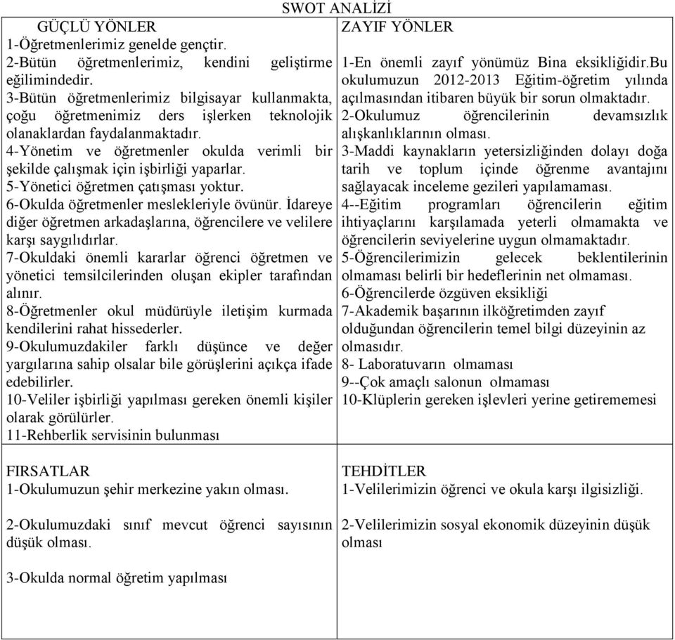 4-Yönetim ve öğretmenler okulda verimli bir şekilde çalışmak için işbirliği yaparlar. 5-Yönetici öğretmen çatışması yoktur. 6-Okulda öğretmenler meslekleriyle övünür.