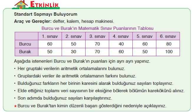 SEVİMLİ, E. & KUL, Ü. 324 İlişkilendirme) ulaşılmıştır. Ders kitaplarındaki içeriklerde yer verilen öğretim teknolojilerinin kullanılma amaçlarına göre yüzde dağılımı Şekil 2 de sunulmuştur.