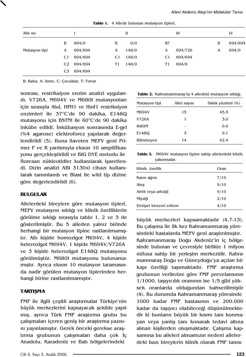 analizi uyguland. V726A, M694V ve M680I mutasyonlar için s ras yla AluI, HPH1 ve H nf1 restriksiyon enzimleri ile 37 C de 90 dakika, E148Q mutasyonu için BSTNI ile 60 C de 90 dakika inkübe edildi.