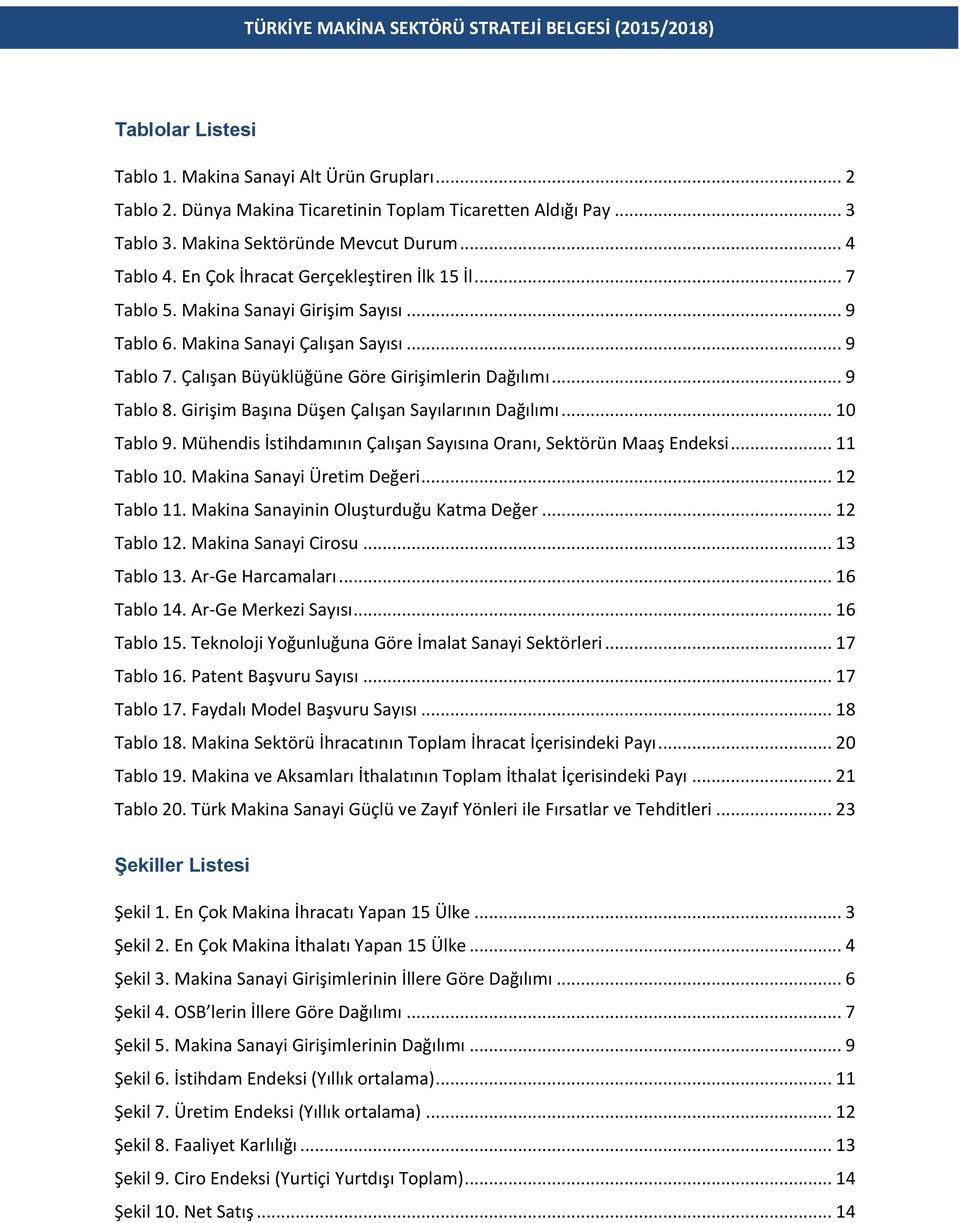 Girişim Başına Düşen Çalışan Sayılarının Dağılımı... 0 Tablo 9. Mühendis İstihdamının Çalışan Sayısına Oranı, Sektörün Maaş Endeksi... Tablo 0. Makina Sanayi Üretim Değeri... Tablo. Makina Sanayinin Oluşturduğu Katma Değer.