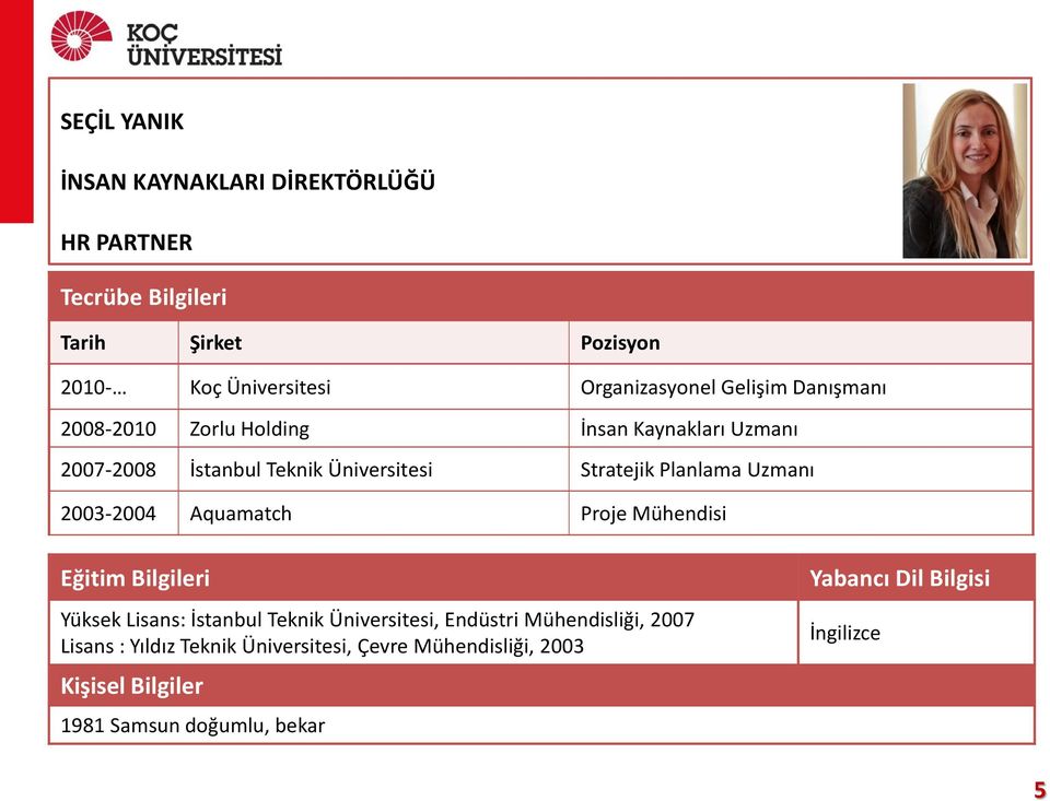 Planlama Uzmanı 2003-2004 Aquamatch Proje Mühendisi Eğitim Bilgileri Yüksek Lisans: İstanbul Teknik Üniversitesi, Endüstri