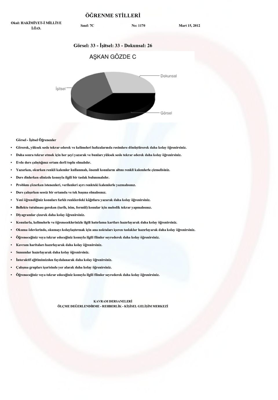 Ders çalışırken sessiz bir ortamda ve tek başına olmalısınız. Yeni öğrendiğiniz konuları farklı renklerdeki kâğıtlara yazarak daha kolay öğrenirsiniz.