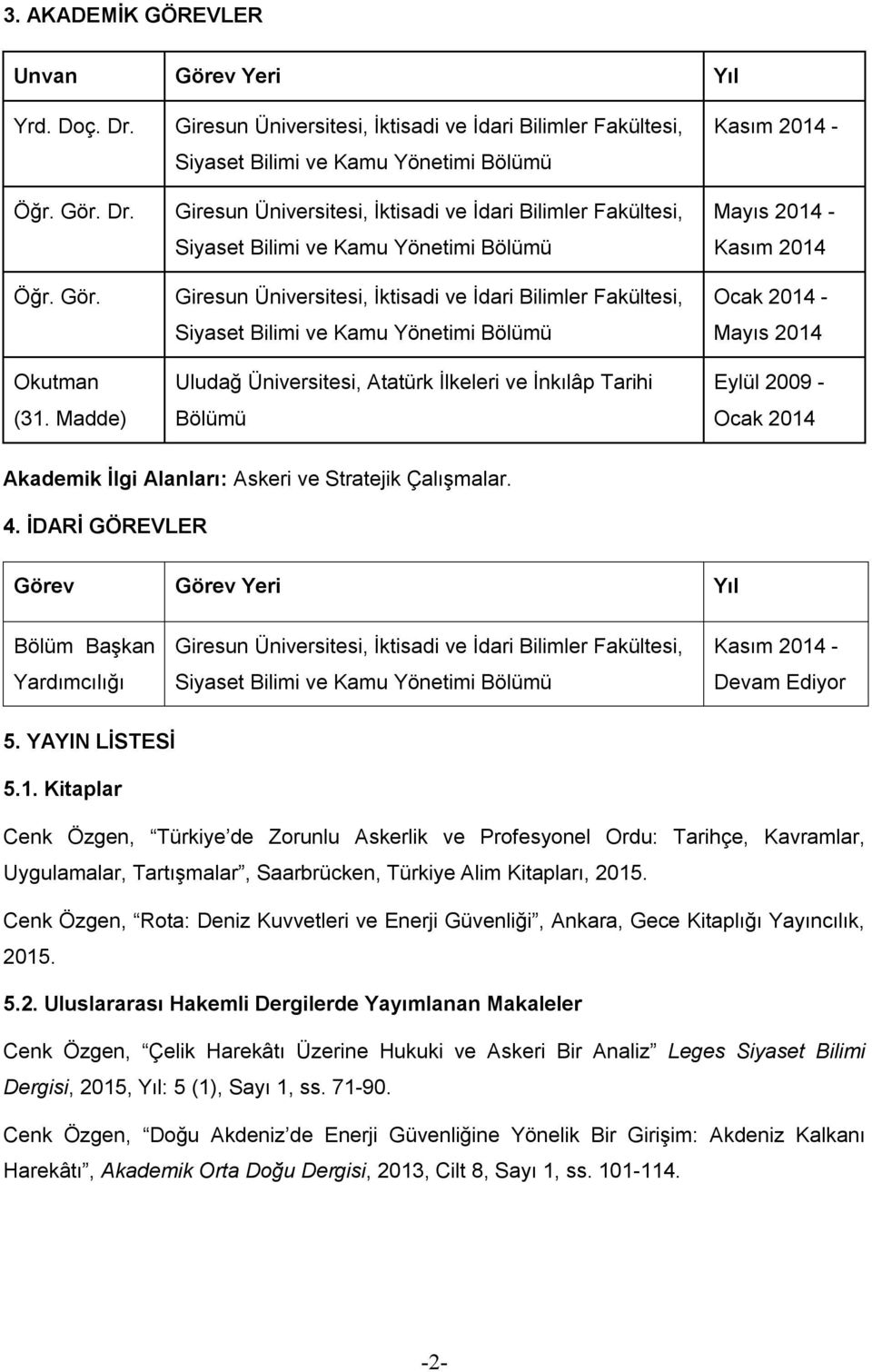 Bölümü Giresun Üniversitesi, İktisadi ve İdari Bilimler Fakültesi, Siyaset Bilimi ve Kamu Yönetimi Bölümü Uludağ Üniversitesi, Atatürk İlkeleri ve İnkılâp Tarihi Bölümü Kasım 2014 - Mayıs 2014 -