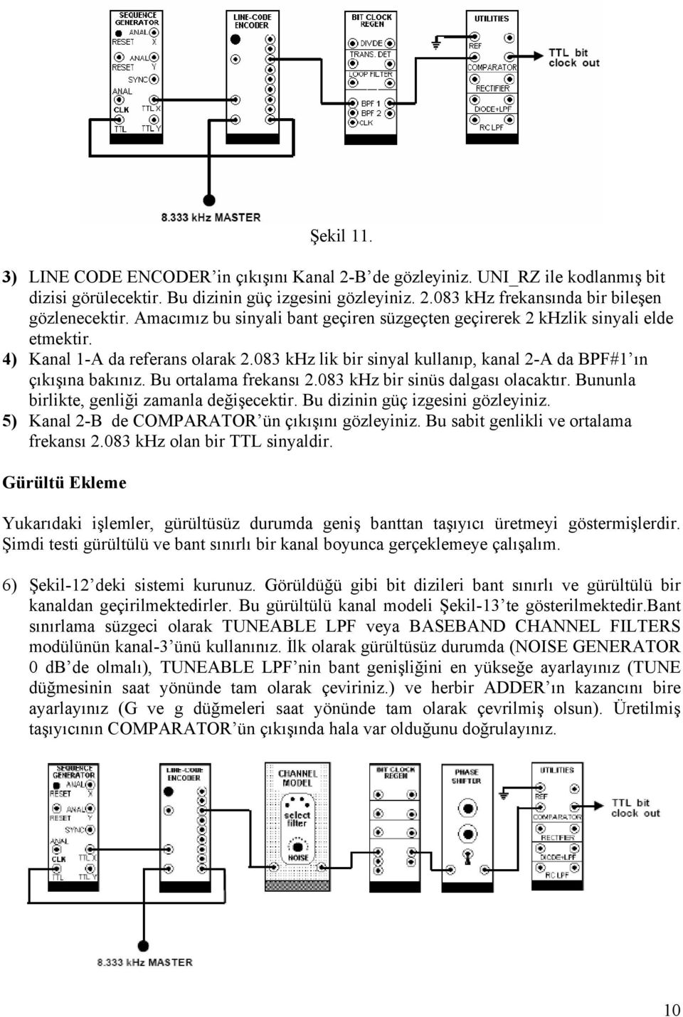 Bu ortalama frekansı 2.083 khz bir sinüs dalgası olacaktır. Bununla birlikte, genliği zamanla değişecektir. Bu dizinin güç izgesini gözleyiniz. 5) Kanal 2-B de COMPARATOR ün çıkışını gözleyiniz.