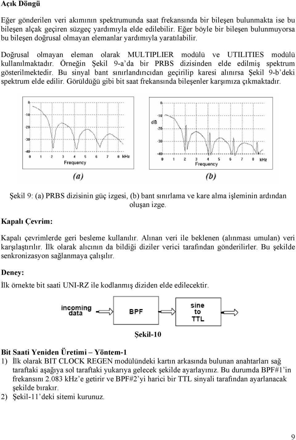 Örneğin Şekil 9-a da bir PRBS dizisinden elde edilmiş spektrum gösterilmektedir. Bu sinyal bant sınırlandırıcıdan geçirilip karesi alınırsa Şekil 9-b deki spektrum elde edilir.