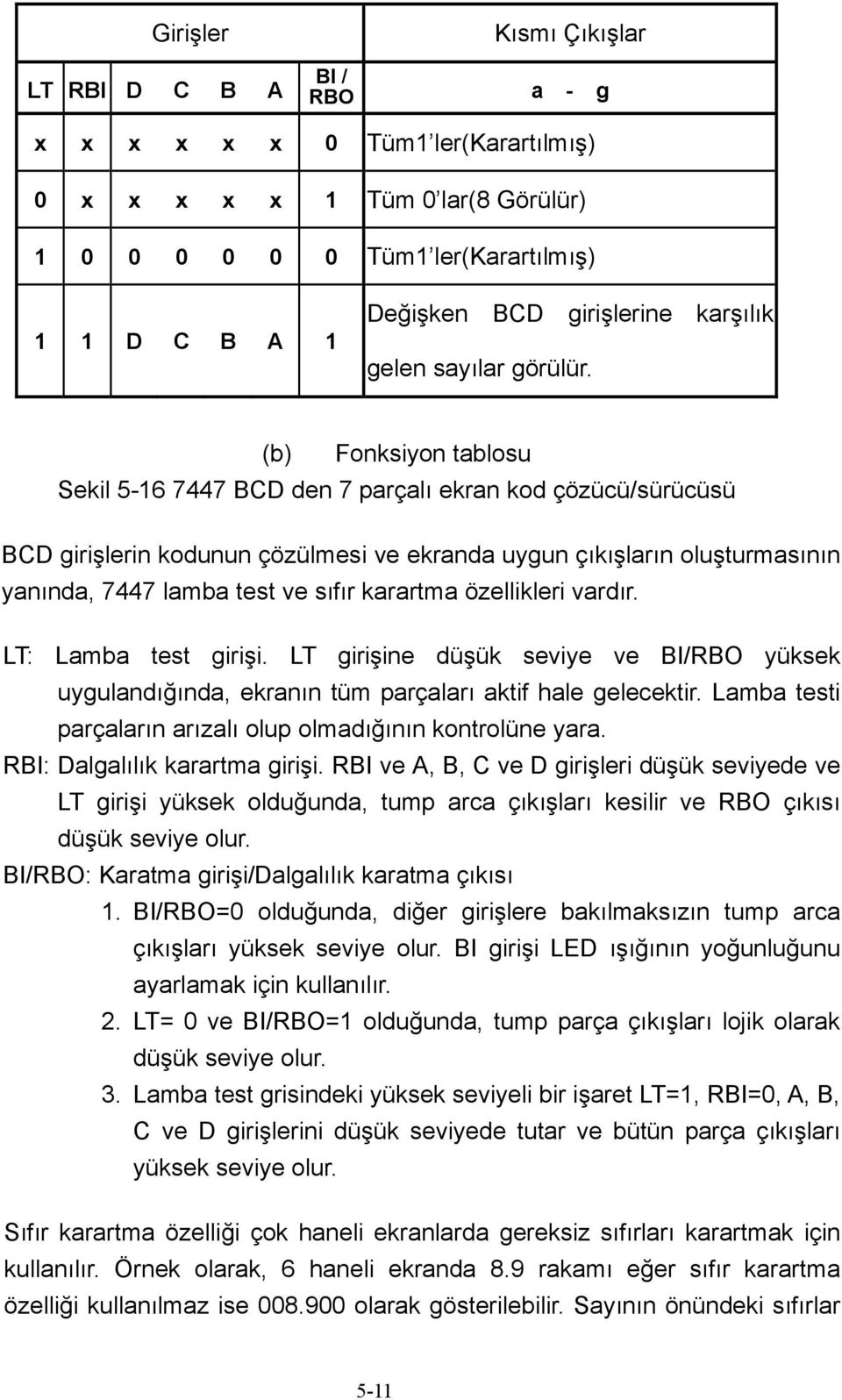(b) Fonksiyon tablosu Sekil 5-16 7447 BCD den 7 parçalı ekran kod çözücü/sürücüsü BCD girişlerin kodunun çözülmesi ve ekranda uygun çıkışların oluşturmasının yanında, 7447 lamba test ve sıfır