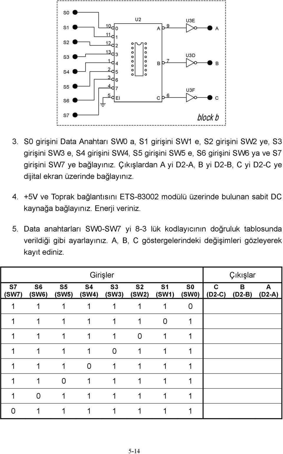 Data anahtarları SW0-SW7 yi 8-3 lük kodlayıcının doğruluk tablosunda verildiği gibi ayarlayınız. A, B, C göstergelerindeki değişimleri gözleyerek kayıt ediniz.